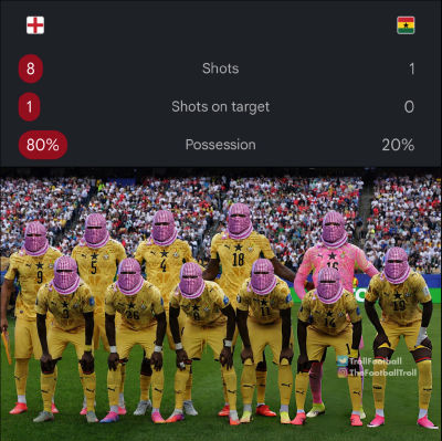 AI-generated Ghana national team image with obscured faces over match statistics